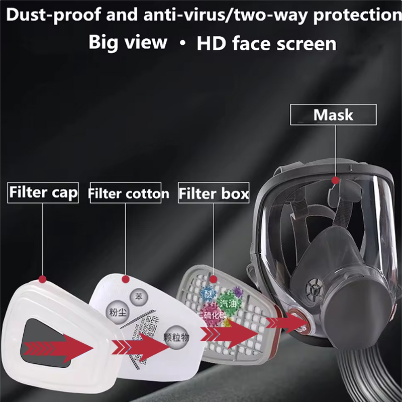 Mascarilla de Gas antiniebla 6 - Woodworking Respirator reseña y precio