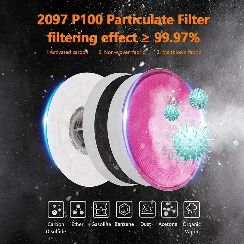 2091 2097 Filtro de partículas - Woodworking Respirator reseña y precio