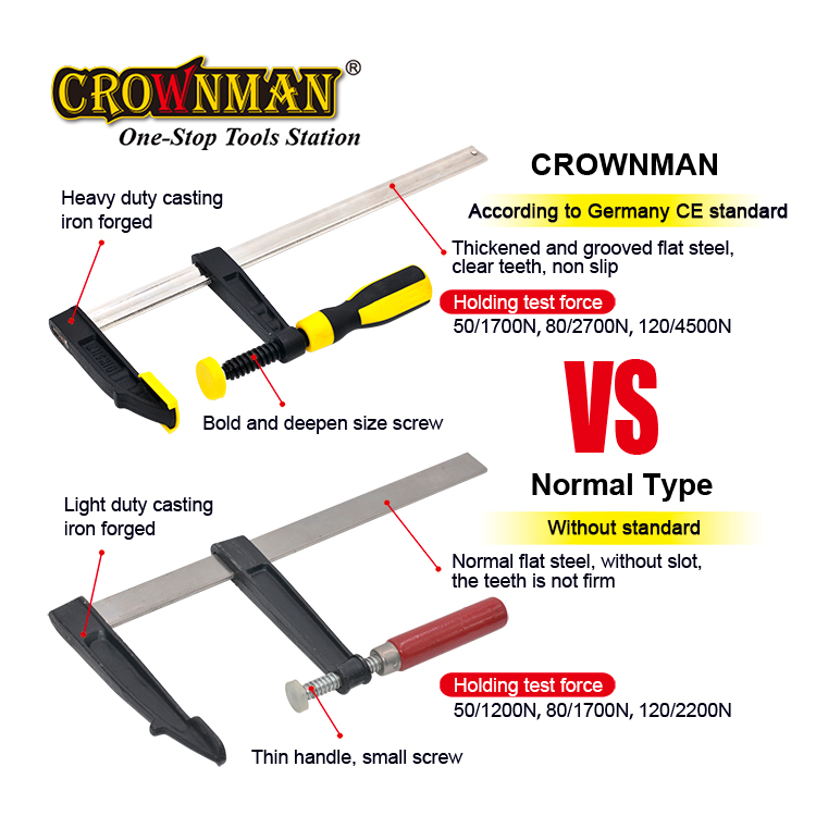 Herramienta de reparación de h - Woodworking Clamp reseña y precio